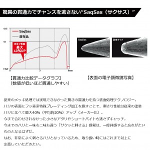 ダイワ 紅牙遊動テンヤ替針SS+ ショート (一つテンヤ)