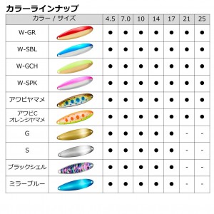 【全3色】 ダイワ チヌークS 4.5g 追加カラー (スプーン スピナー トラウトルアー)