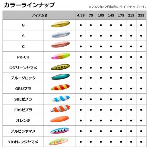 【全15色】 ダイワ レーザーチヌークS 14g 追加カラー その1 (スプーン トラウトルアー)