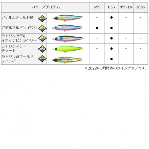 【全5色】 ダイワ モアザンスイッチヒッター 85S 追加カラー (ソルトルアー)