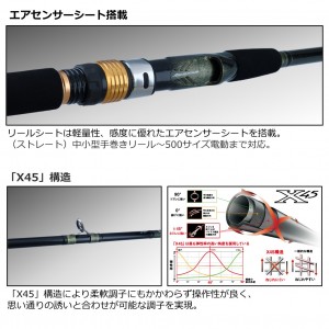 ダイワ アナリスター ANALYSTAR 73 80-235・Q (船竿)