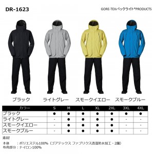 ダイワ ゴアテックスパックライトプラスレインスーツ DR-1623 スモークイエロー M～XL (レインウェア レインスーツ 上下セット)