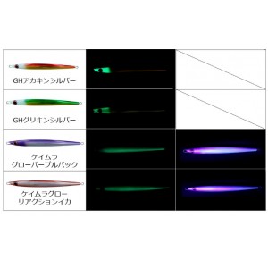 ダイワ ソルティガTBジグ2アデル 140g 追加カラー (メタルジグ ジギング)