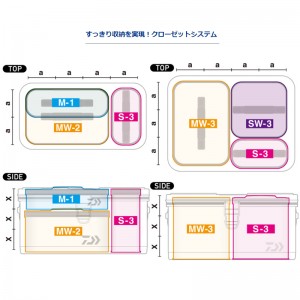 ダイワ システムツールバッグ(A) L-1 (EVAバッグ)