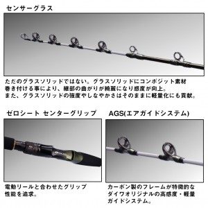 ダイワ リーディングネライ HH-200 W (Daiwa 竿 ロッド 船 海 釣り)(大型商品A)