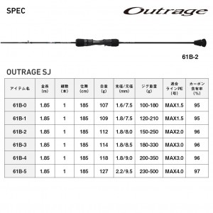 ダイワ アウトレイジSJ 61B-0 (Daiwa ジギングロッド 竿 釣り)(大型商品A)