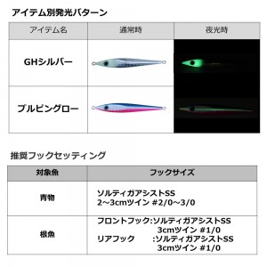 ダイワ 電動ゲームSPジグ 160g (メタルジグ ジギング)