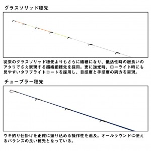 ダイワ グランブルーキャビン FL MH-350 K (Daiwa 竿 ロッド 磯 海 釣り)