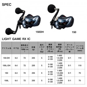 ダイワ ライトゲームRX IC 150-DH (両軸リール 右)