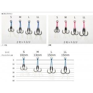 ダイワ ソルティガアシストSS SLJ フロントツイン (アシストフック)