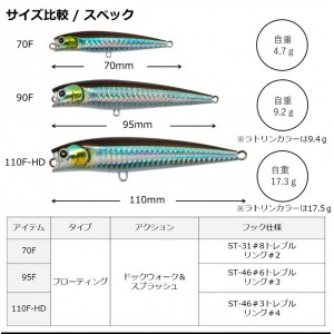 ダイワ モアザンソルトペンシル 110F-HD 追加カラー(ソルトルアー)