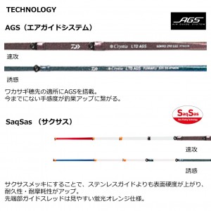 ダイワ クリスティア ワカサギ LTD AGS 速攻 290 SSS (Daiwa ワカサギ竿)