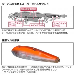 【全10色】 ダイワ モンスタースライダー 135F-LI (ソルトルアー)