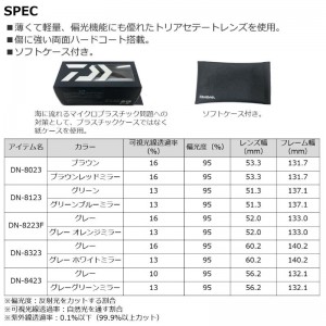 ダイワ トリアセテート偏光グラス DN-8023 ブラウンレッドミラー (偏光サングラス 偏光グラス 釣り メンズ)