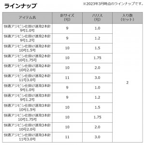 ダイワ 快適アジビシ仕掛速攻 2本針 (船釣り仕掛け 船フカセ仕掛)