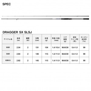 ダイワ ドラッガー SX SLSJ 94M (Daiwa ショアジギング ロッド 竿 釣り 2ピース)(大型商品A)