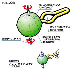 ダイワ カワハギワンデイパックSS スピード (胴突仕掛け)