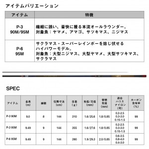 ダイワ 遡 P-3 95M (Daiwa 竿 ロッド 渓流 釣り)(大型商品A)