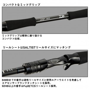 ダイワ 23 ソルティスト 610ULB (Daiwa ショアジギング ロッド 竿 釣り 2ピース)