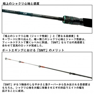 ダイワ 23 エメラルダスEXボート 70MLS-SMT/68LS-SMT W (Daiwa エギングロッド ２ピース)