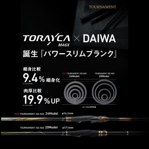 ダイワ 24 トーナメント磯AGS L-50 (Daiwa 竿 ロッド 磯 海 釣り)