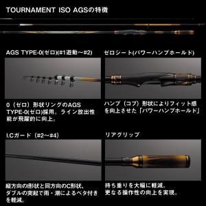 ダイワ 24 トーナメント磯AGS L-50 (Daiwa 竿 ロッド 磯 海 釣り)