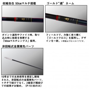 ダイワ 遡 P-10 85 (Daiwa 竿 ロッド 渓流 釣り)(大型商品A)