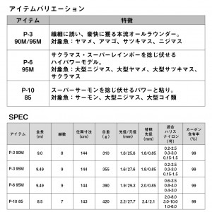 ダイワ 遡 P-10 85 (Daiwa 竿 ロッド 渓流 釣り)(大型商品A)