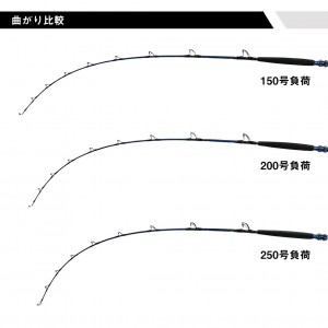 ダイワ 24 ゴウインブル HH-175 K (Daiwa 竿 ロッド 船 海 釣り)(大型商品A)