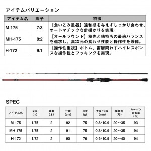 ダイワ 24 アナリスターカワハギ M-175 K (Daiwa 竿 ロッド 船 海 釣り)