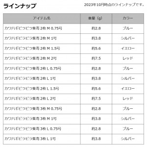 ダイワ カワハギピラピラ集寄 2枚 L (カワハギ 釣り 集魚 ホロ板)