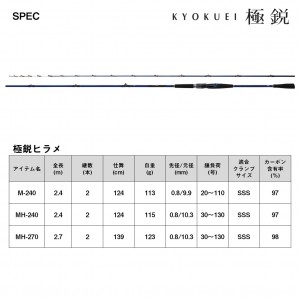 ダイワ 極鋭ヒラメ MH-240 K (Daiwa 竿 ロッド 船 海 釣り)