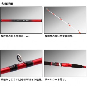 ダイワ 24 アナリスターネライ M-210 (Daiwa 竿 ロッド 船 海 釣り)(大型商品A)