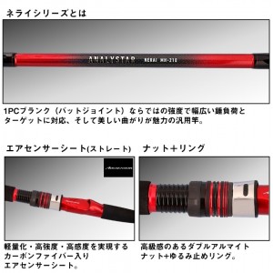 ダイワ 24 アナリスターネライ M-210 (Daiwa 竿 ロッド 船 海 釣り)(大型商品A)