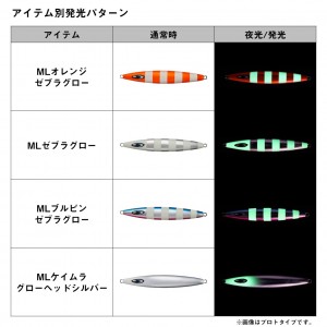 ダイワ ソルティガ ジャイブ チョッパー 150g (メタルジグ ジギング)