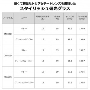 ダイワ トリアセテート偏光グラス DN-8014 グレーレッドミラー (偏光サングラス 偏光グラス 釣り メンズ)