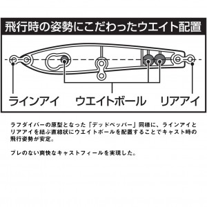 ダイワ シルバーウルフ ラフダイバー 90F (ソルトルアー 海釣り)