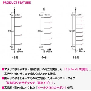 ダイワ クリスティア 快適ワカサギ仕掛け 誘惑ミドル桃蛍留 M4本 (仕掛け 釣り)