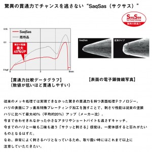 ダイワ 船タチウオテンヤSS TG 40号 (タチウオテンヤ 太刀魚仕掛け)