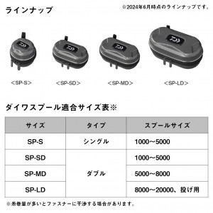 ダイワ セミハードスプールカバー(A) SP-LD シルバー (スプールケース)