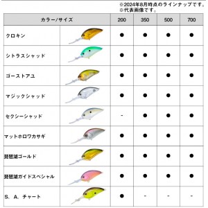 ダイワ スティーズクランク 350 (バスアー)