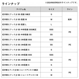 ダイワ 紅牙替フックβSS 中井段差 (アシストフック ツイン)