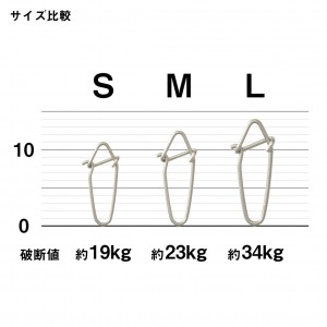 ダイワ EGスナップ 強軸 徳用 (スナップ)