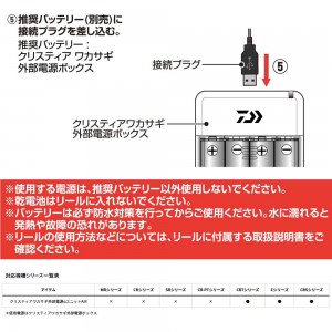 ダイワ クリスティアワカサギ外部電源αユニットエア (リール カスタムパーツ)