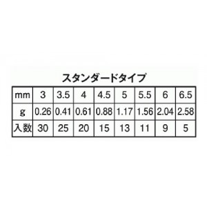 日本の部品屋 ハンドメイドルアー用 タングステンウエイトボール (ルアー自作)