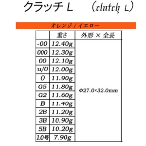 ソルブレ  クラッチ L オレンジ (ソルトブレイクジャパン フカセ釣り ウキ 磯釣り)