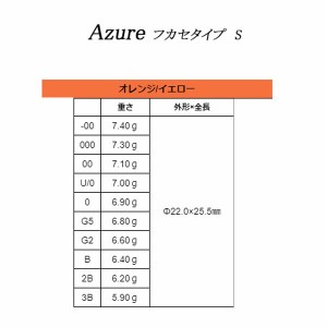 ソルブレ Azure アズール Type-F フカセタイプ S オレンジ (ソルトブレイクジャパン フカセ釣り ウキ 磯釣り)