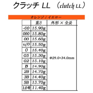 ソルブレ  クラッチ LL オレンジ (ソルトブレイクジャパン フカセ釣り ウキ 磯釣り)