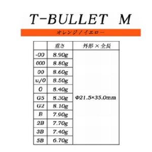 ソルブレ T-バレット M オレンジ (ソルトブレイクジャパン フカセ釣り