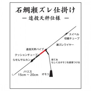 ガルツ 石鯛瀬ズレ仕掛 遠投天秤 809 (石鯛釣り 小物)